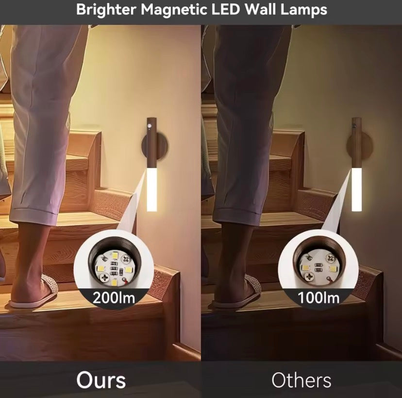 Nordic Glow™ Motion Sensor Wooden Table Lamp