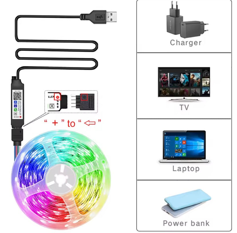 RGB LED Strip Lights with Remote & App Control – 5m / 10m / 20m / 30m
