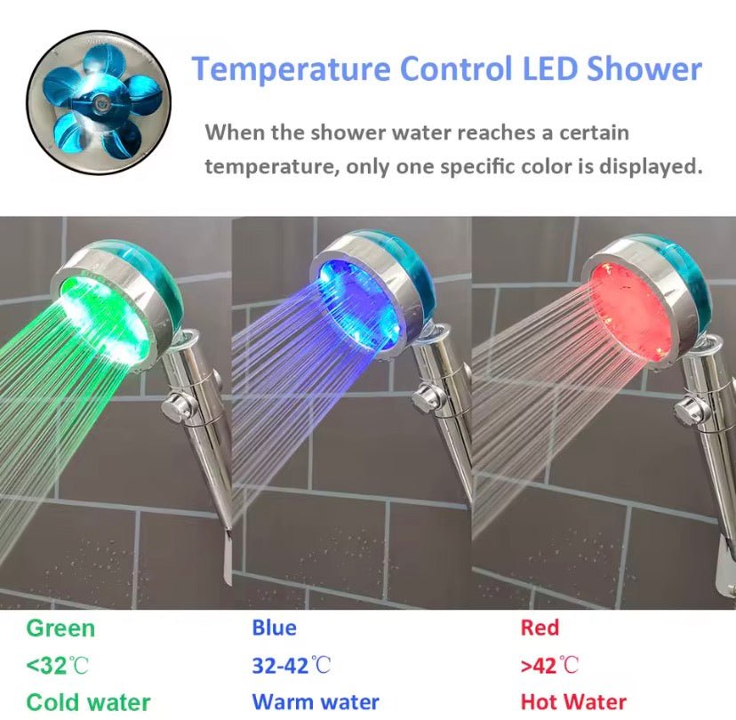 AquaTherm LES Smart Shower Head - Glowonlite - Glowonlite