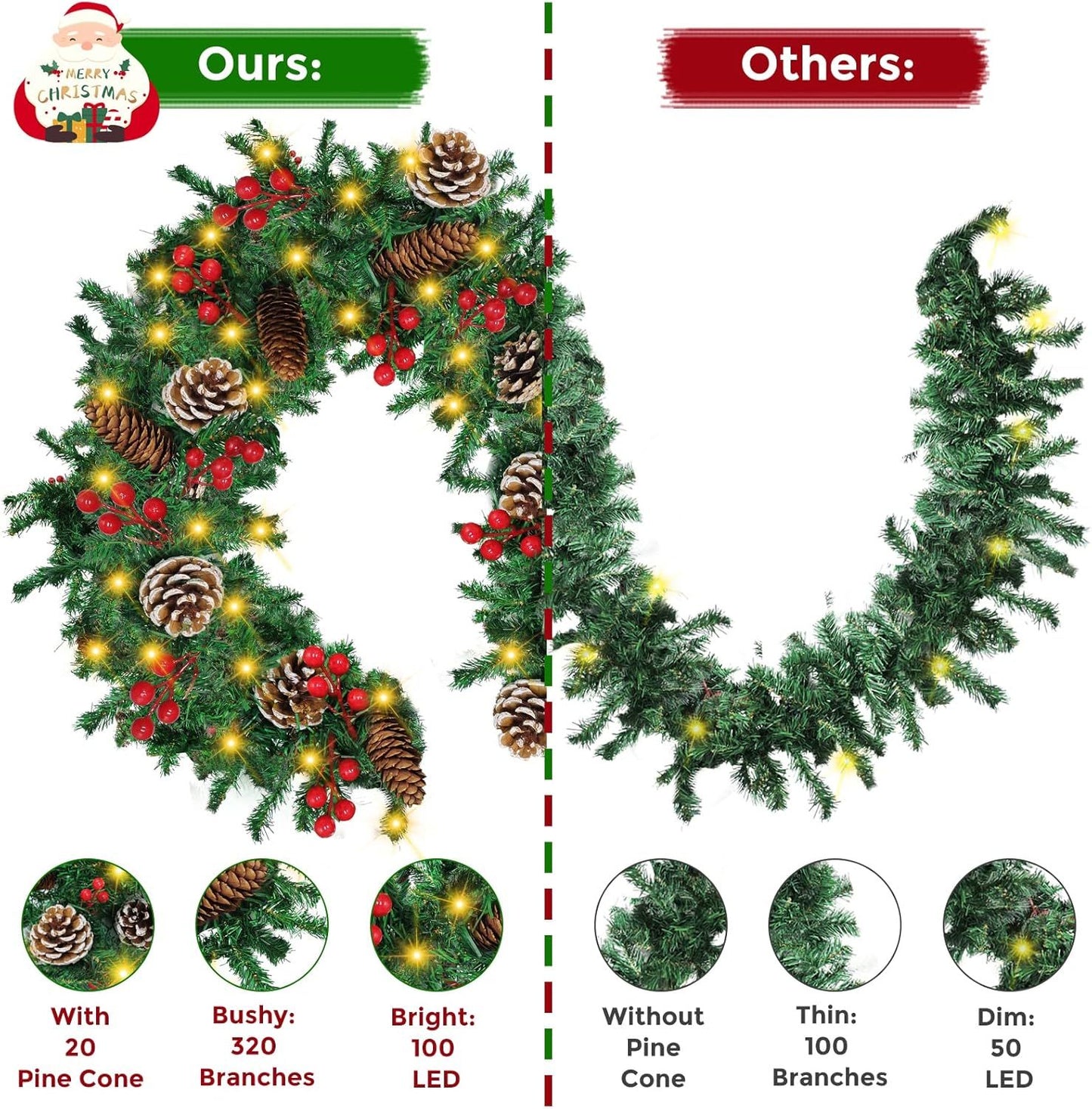 Christmas Garland With Assorted Decor